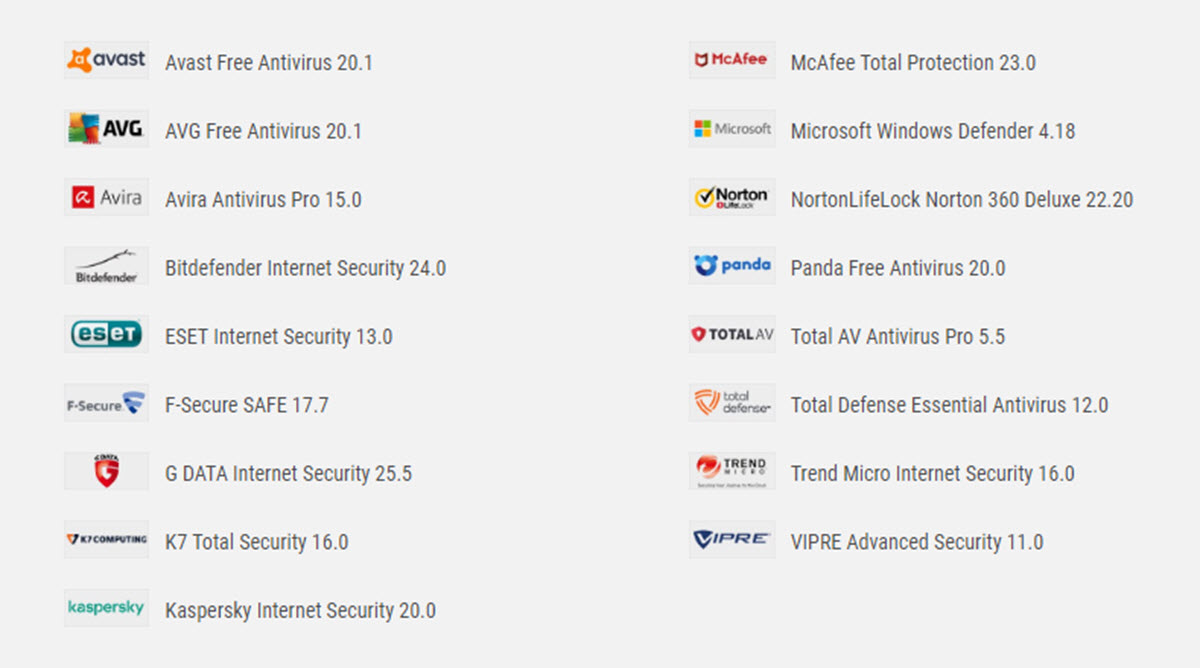 comparativa antivirus gratuitos windows pc real