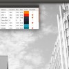Comprobar la temperatura de CPU en Linux